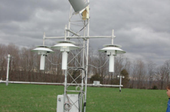 environmental monitioring