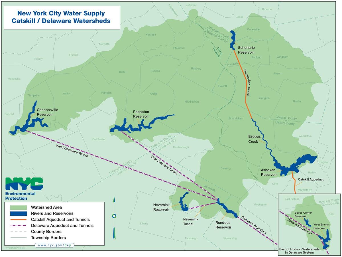 watershed map